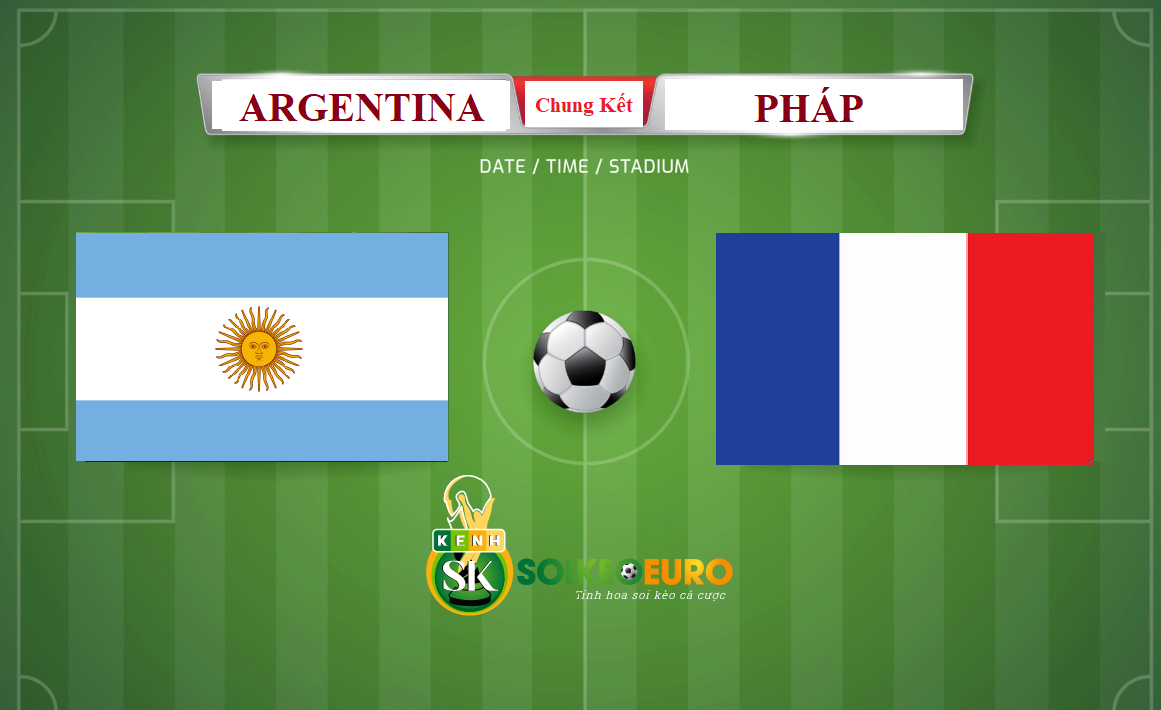 Thong tin tran dau Argentina vs Phap 18/12/2022