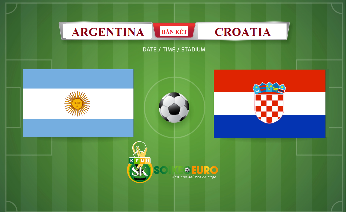 Thong tin tran dau Argentina vs Croatia 14/12/2022